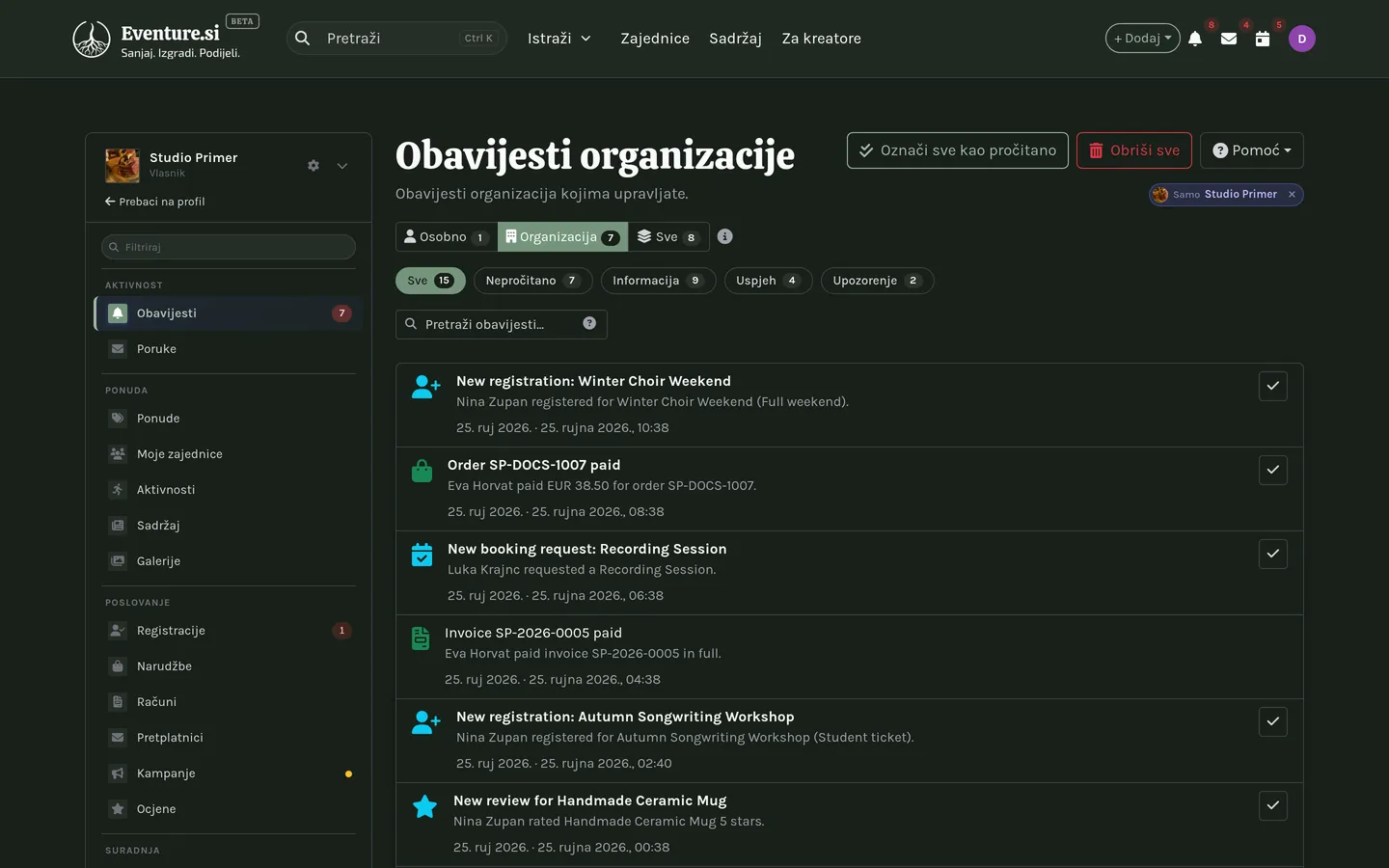 Centar za obavijesti: osobni i organizacijski tok.
